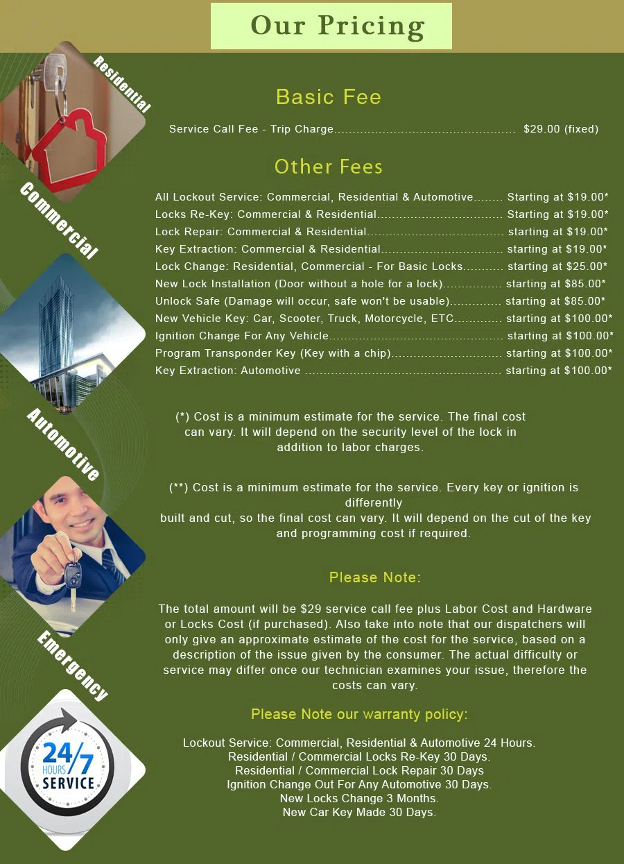 Palos Verdes Estates CA Locksmith Palos Verdes Estates, CA 310-896-3210